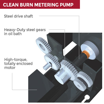 metering-pump-with-titles