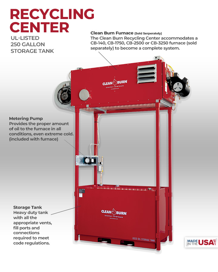 Recycling Center Recycling Center